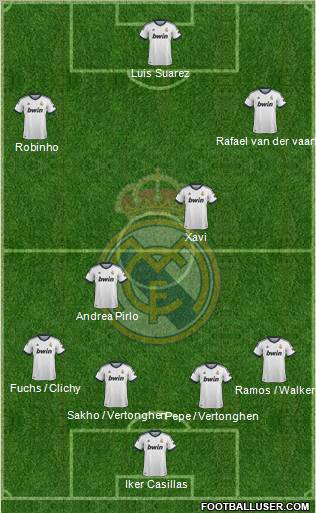 Real Madrid C.F. Formation 2012