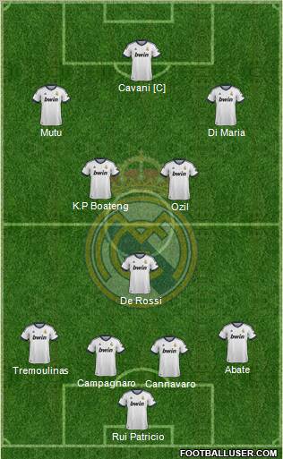 Real Madrid C.F. Formation 2012