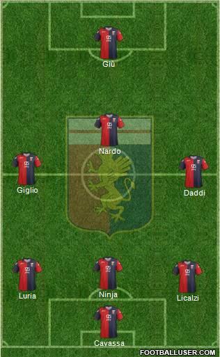 Genoa Formation 2012