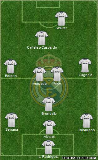 Real Madrid C.F. Formation 2012