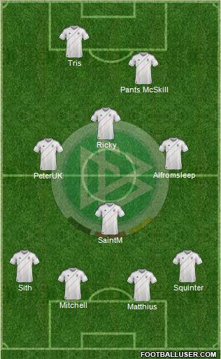 Germany Formation 2012