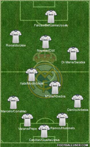 Real Madrid C.F. Formation 2012