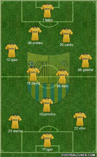 Metalist Kharkiv Formation 2012