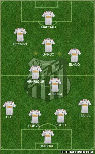 Santos FC Formation 2012