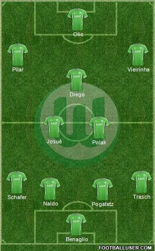 VfL Wolfsburg Formation 2012