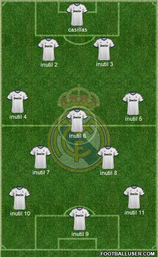 Real Madrid C.F. Formation 2012