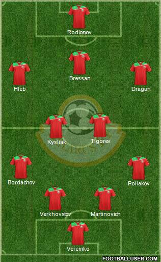 Belarus Formation 2012