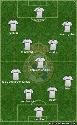 Real Madrid C.F. Formation 2012