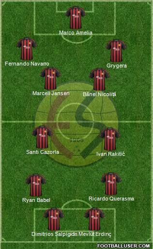 Eskisehirspor Formation 2012