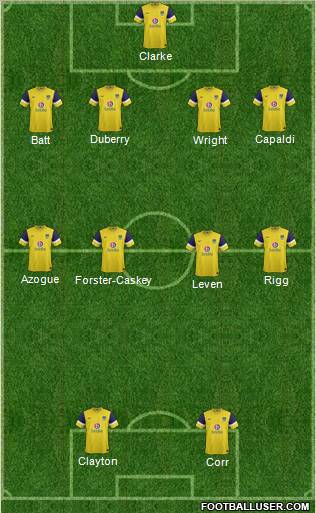 Oxford United Formation 2012