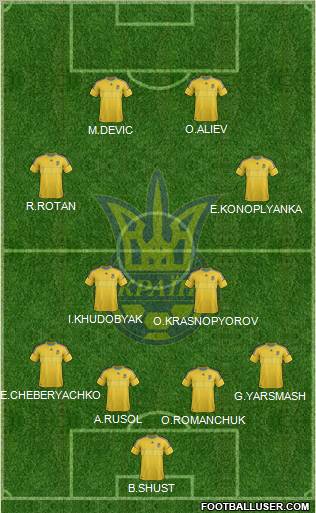 Ukraine Formation 2012