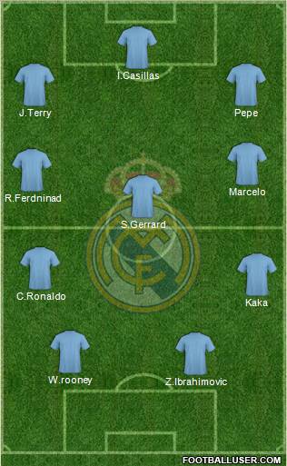 Real Madrid C.F. Formation 2012