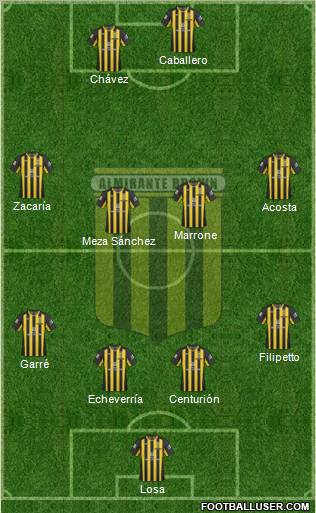 Almirante Brown Formation 2012