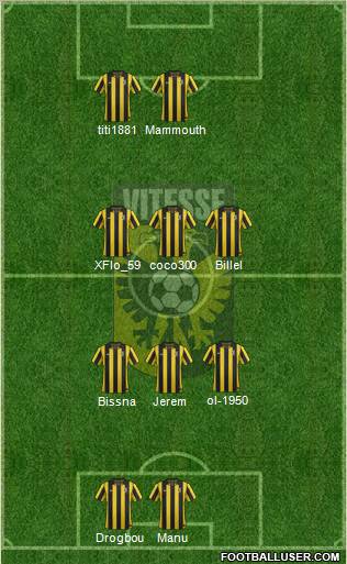 Vitesse Formation 2012