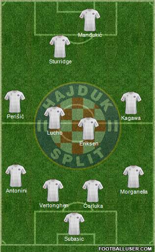 HNK Hajduk Formation 2012