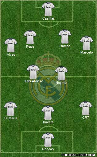 Real Madrid C.F. Formation 2012