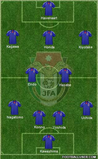 Japan Formation 2012