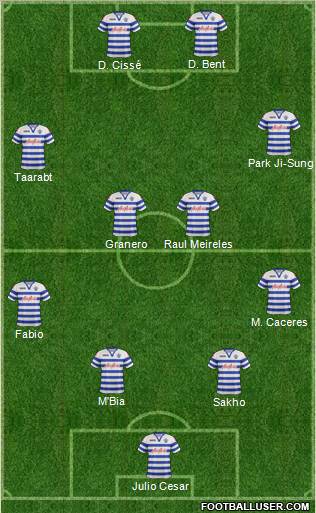 Queens Park Rangers Formation 2012