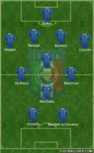 Italy Formation 2012