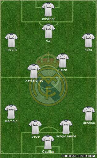 Real Madrid C.F. Formation 2012