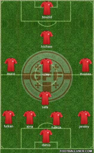 Georgia Formation 2012