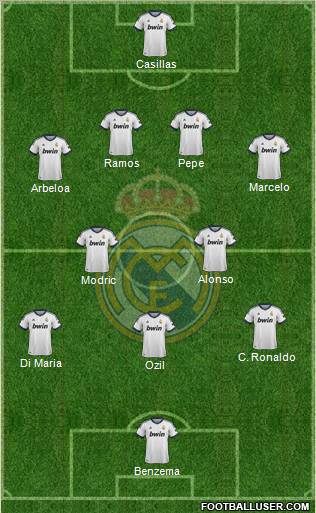 Real Madrid C.F. Formation 2012