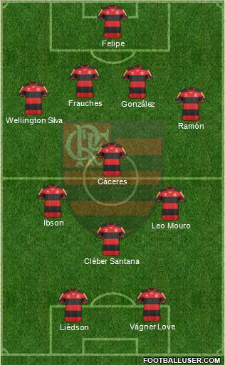 CR Flamengo Formation 2012