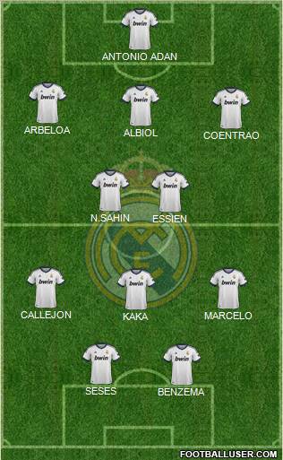 Real Madrid C.F. Formation 2012