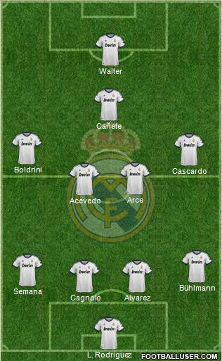 Real Madrid C.F. Formation 2012