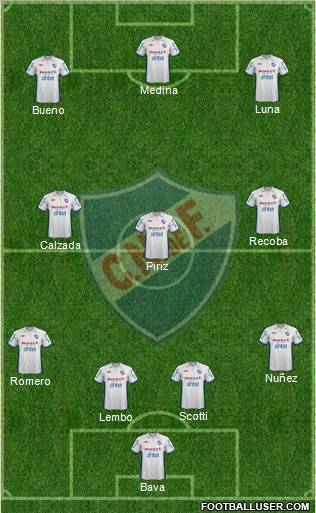 Club Nacional de Football Formation 2012