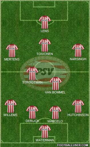 PSV Formation 2012