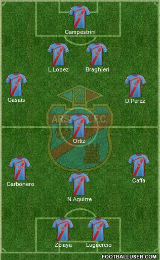 Arsenal de Sarandí Formation 2012