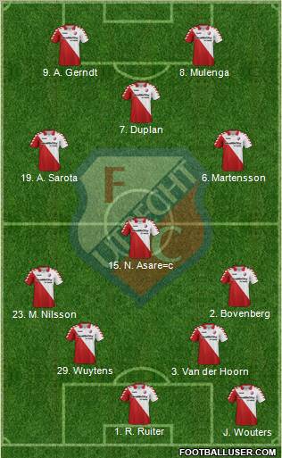 FC Utrecht Formation 2012