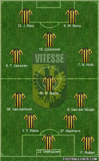 Vitesse Formation 2012