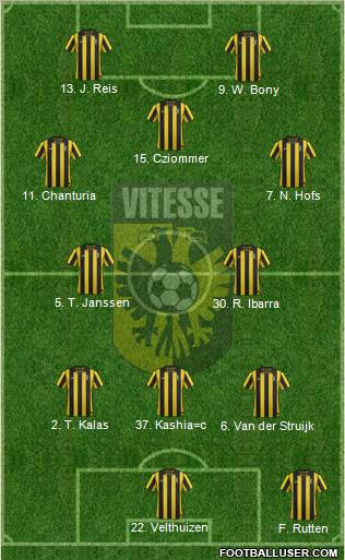 Vitesse Formation 2012