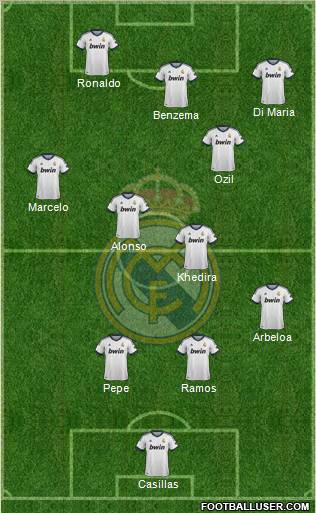 Real Madrid C.F. Formation 2012