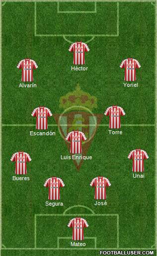 Real Sporting S.A.D. Formation 2012