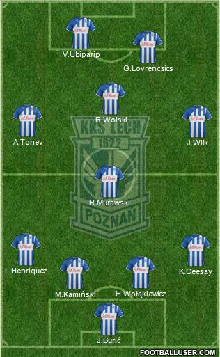 Lech Poznan Formation 2012