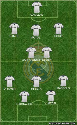 Real Madrid C.F. Formation 2012