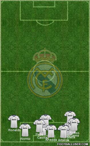 Real Madrid C.F. Formation 2012