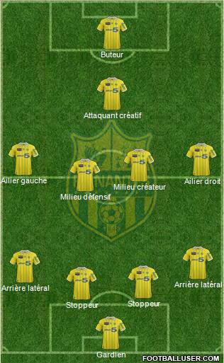 FC Nantes Formation 2012