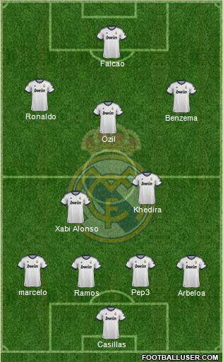 Real Madrid C.F. Formation 2012