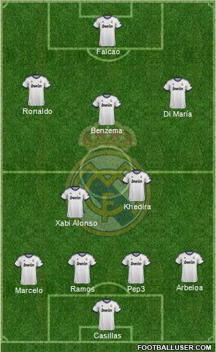 Real Madrid C.F. Formation 2012