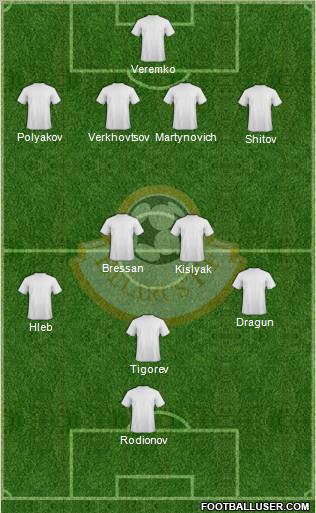 Belarus Formation 2012