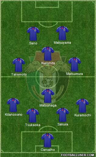 Japan Formation 2012