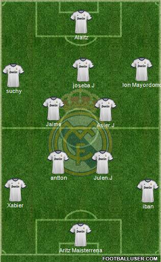 Real Madrid C.F. Formation 2012