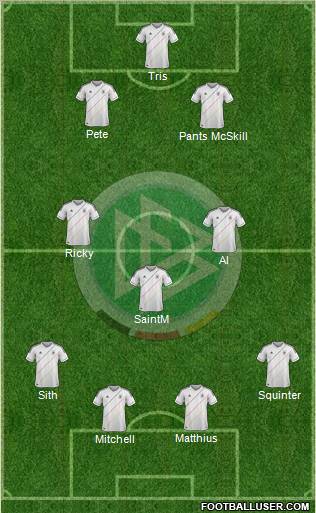 Germany Formation 2012