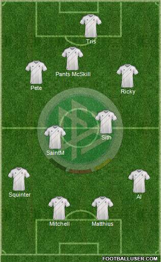 Germany Formation 2012