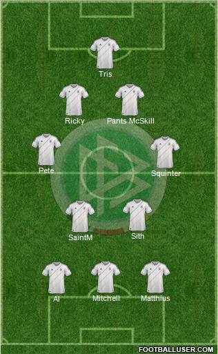 Germany Formation 2012