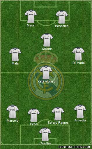 Real Madrid C.F. Formation 2012